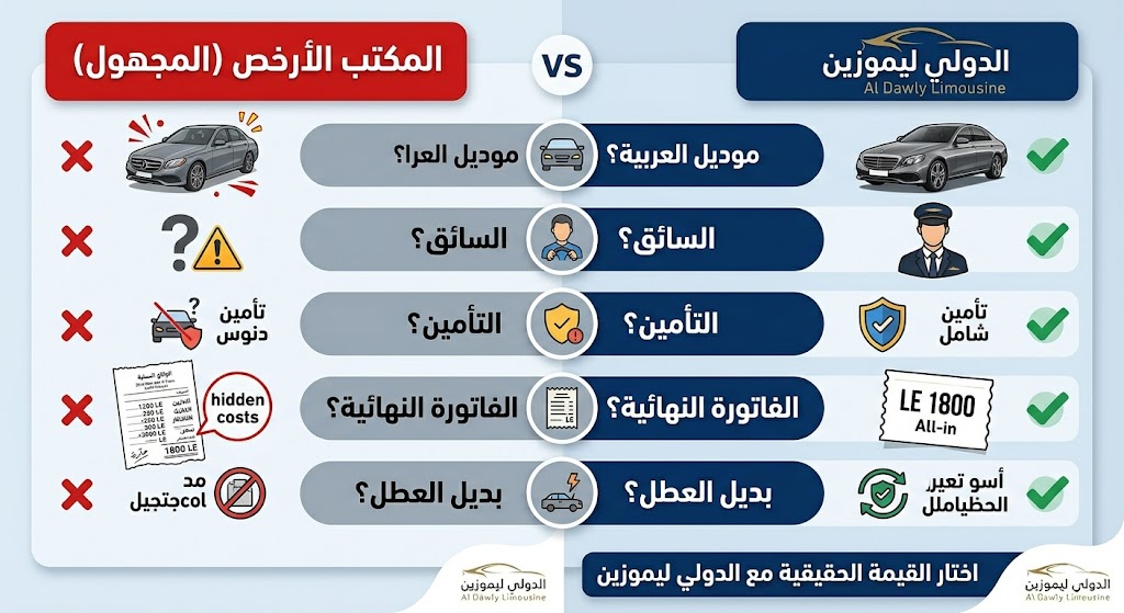 ارخص-مكتب-ايجار-سيارات-ليموزين-03