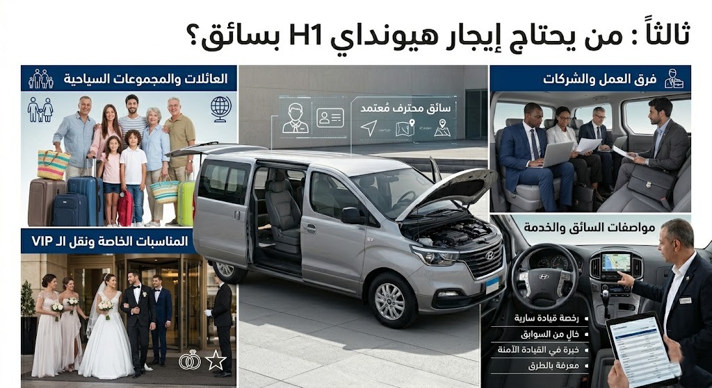 إيجار هيونداي H1 بسائق